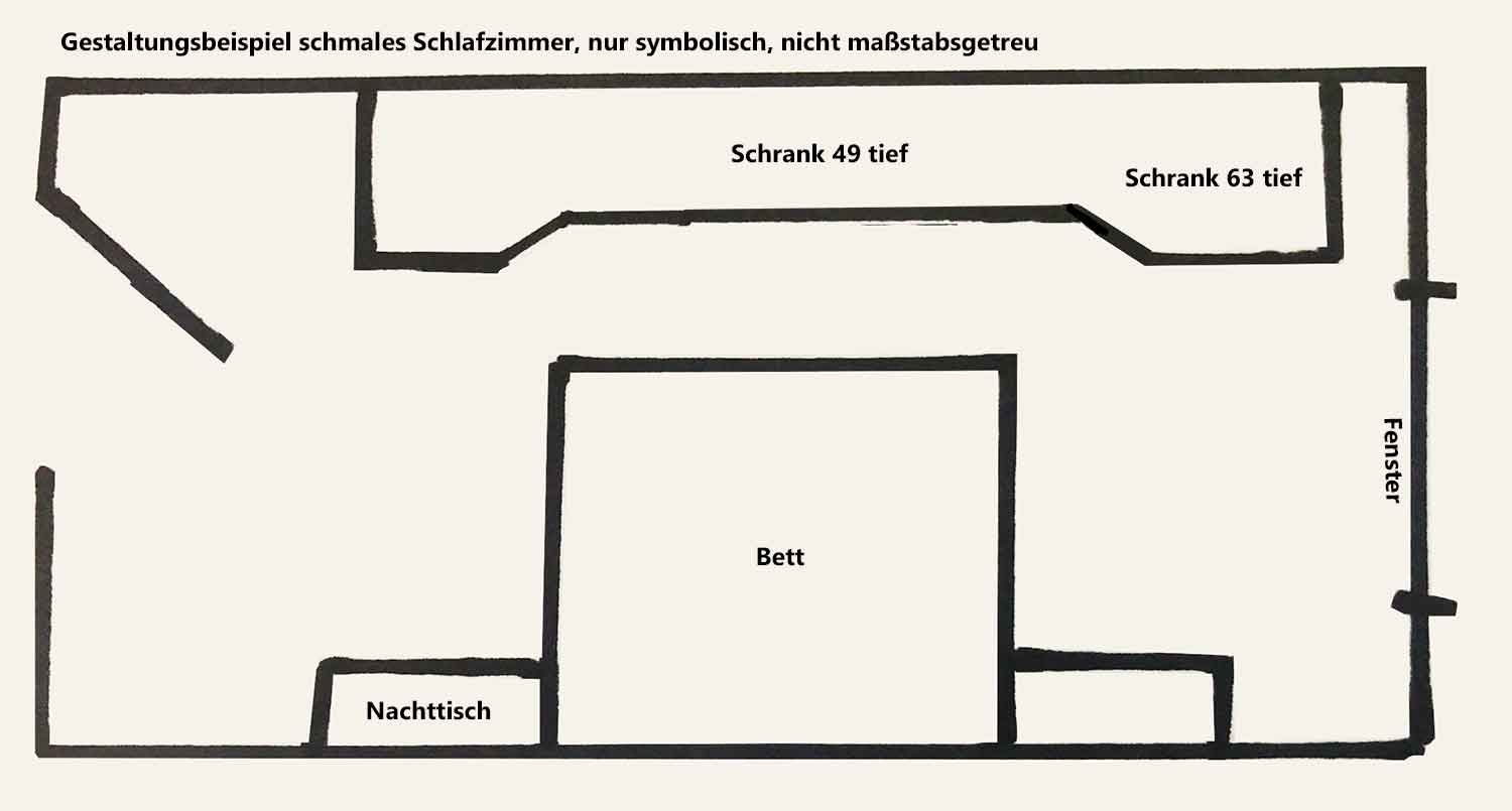 Einrichtungsidee Kleiderschrank für schmales Schlafzimmer